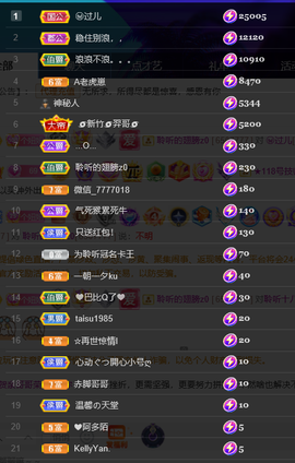 聆听~爱唱歌的图片