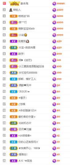 大宝吖~的图片