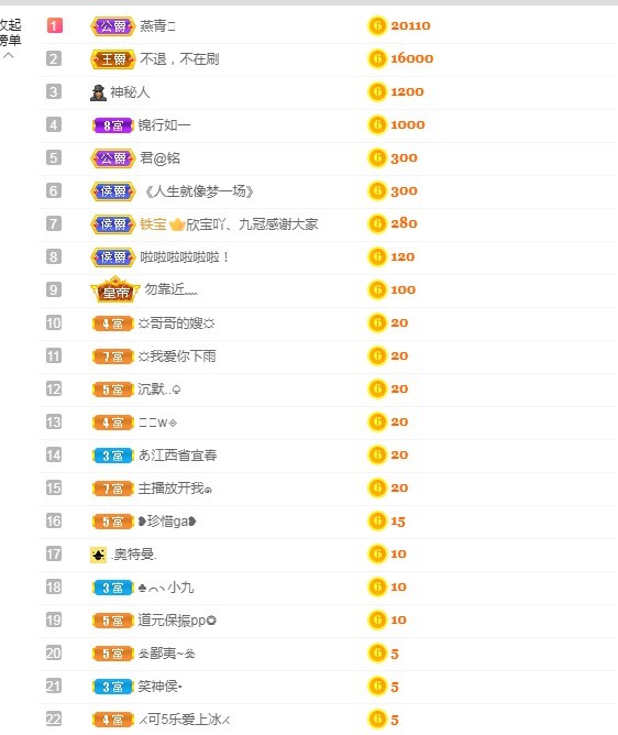 若兮-身体不好休养中主播照片