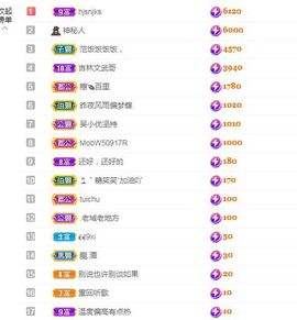 心中无结。。主播照片