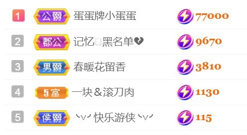小北暂停一段时间的图片
