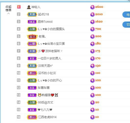 Lッ♥✿小白白的图片