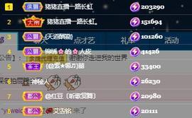 唯爱🌺小艾主播照片