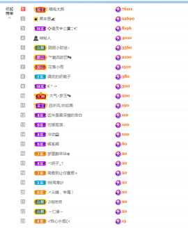 团团6595的图片