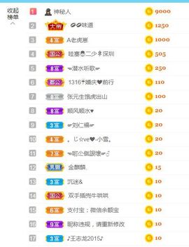 金麒麟安静唱歌🎤的图片