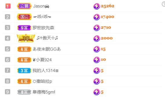 小蛋挞休～的图片