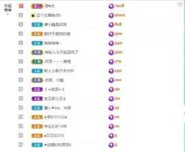 小梨子在努力…主播照片