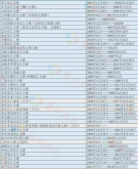 崤菡御道主播照片