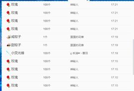 七七没人宠主播照片