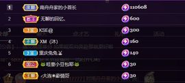 舟舟求百元榜主播照片
