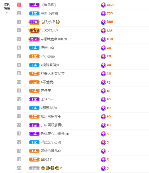 哦哦破看破开票的主播照片