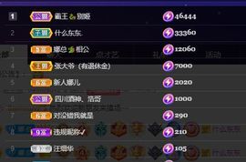 萌新不一定新主播照片