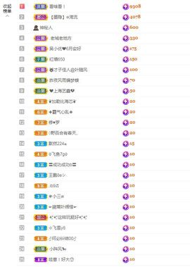 心中无结。。主播照片