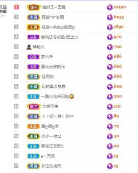 一树梨花压海唐同学☞主播照片