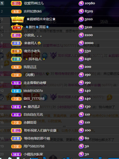 聆听~福妞儿的图片