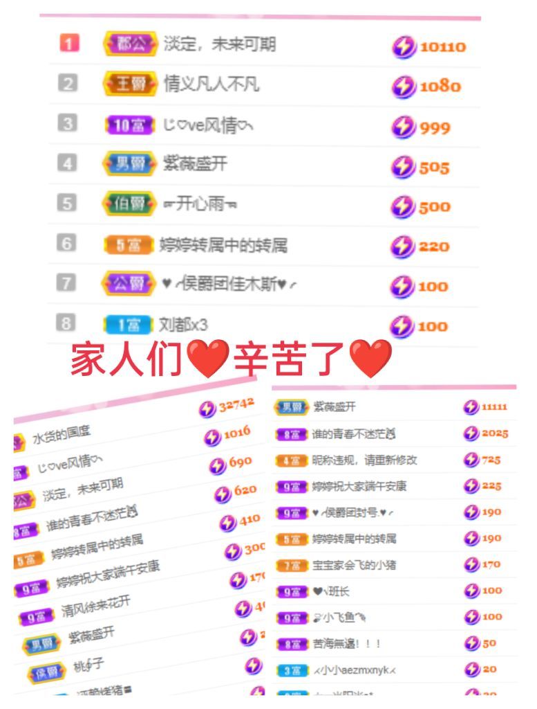 婷婷💕感恩有你陪伴的图片