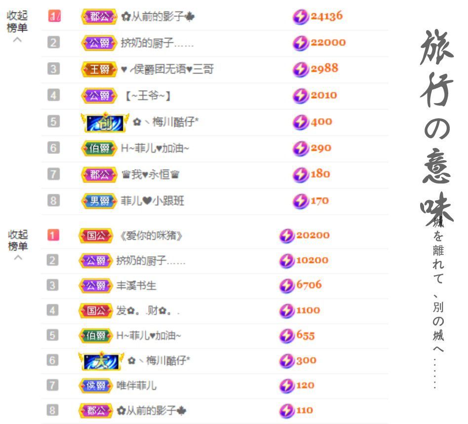 菲儿♥好运来🌈的图片