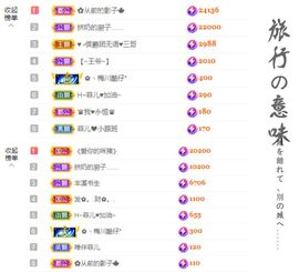 菲儿💗求陪伴的图片