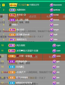 🍀冰雪❤️🍀加油的图片