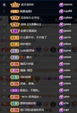 小婷🎤烟嗓☆づ的图片