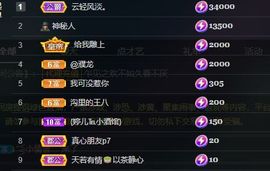 婷儿～所遇皆甜主播照片