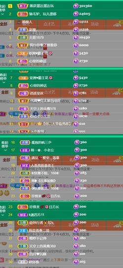 筱一✿．12点见主播照片