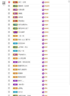 超娃户外白鹤滩水电站主播照片