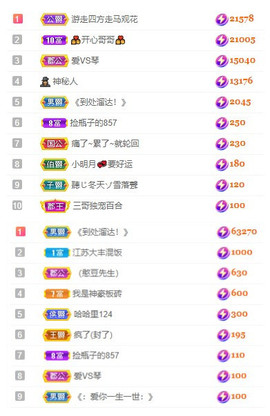 小明月℡爱咋咋地吧主播照片