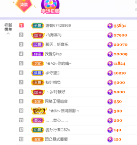 🎶柒歌主播照片