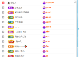 丽儿求占榜呀主播照片