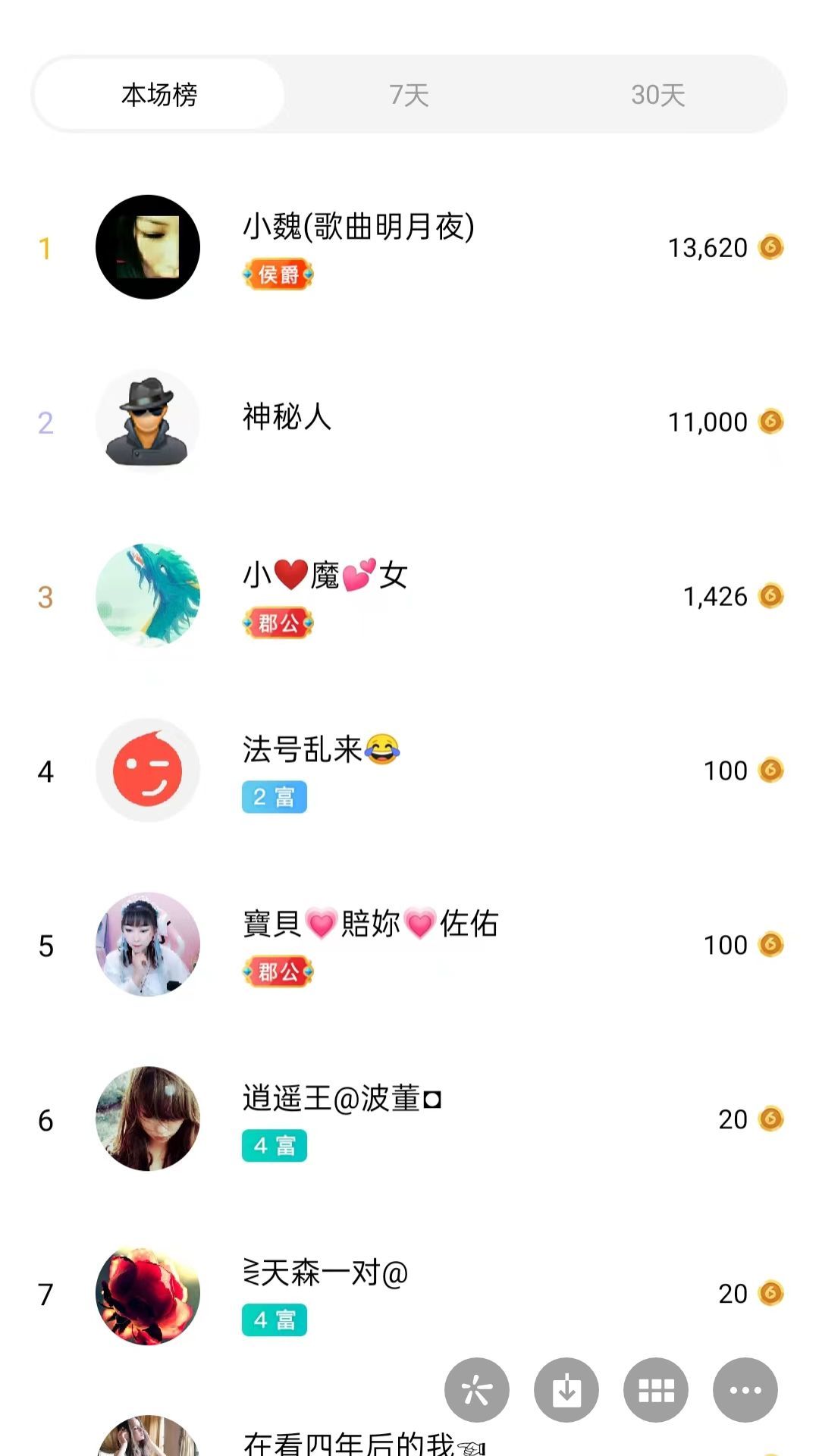 梦心💞缘于遇见的图片