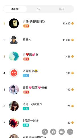 梦心💞缘于遇见的图片