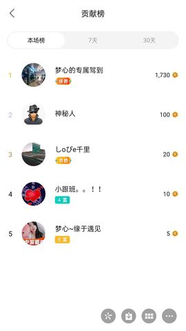 梦心💞缘于遇见的图片