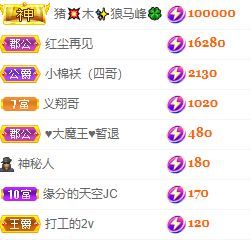 玟玟🌸的图片