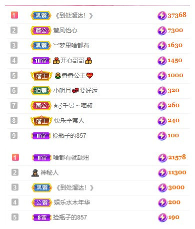 小明月*℡的图片