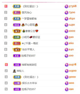 小明月℡爱咋咋地吧主播照片