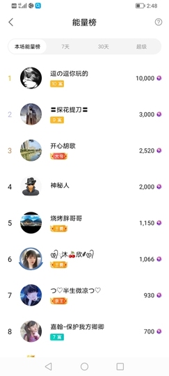 小谢农村田园生活主播照片