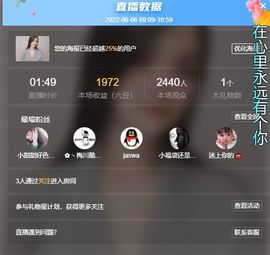小甜贪财好色💕的图片