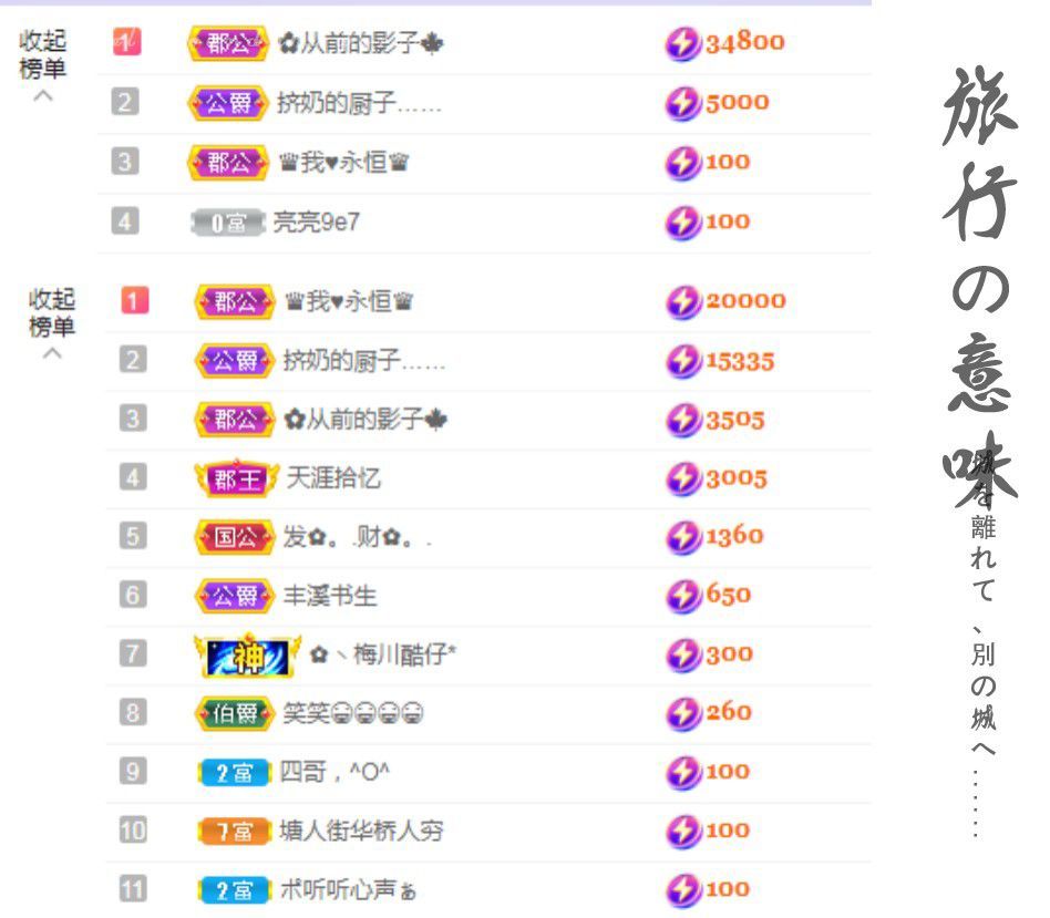 菲儿♥好运来🌈的图片