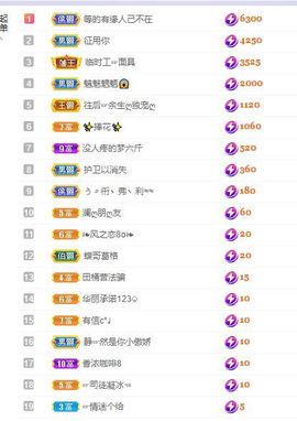 一树梨花压海唐同学☞主播照片