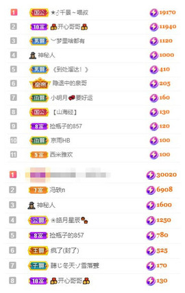 小明月℡爱咋咋地吧主播照片
