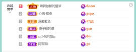 佑君♥贺YOU杨天下主播照片