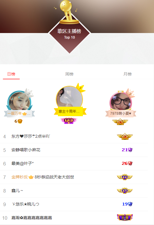 ◐惠主，2388◑的图片