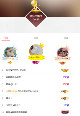 ◐惠主，2388◐的图片
