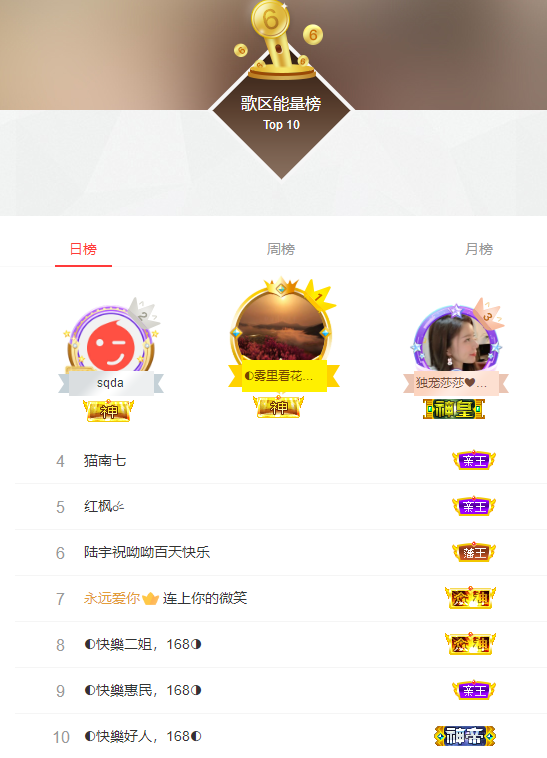 ◐惠主，2388◑的图片