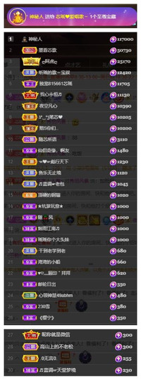 芯瑶❤️爱唱歌～主播照片