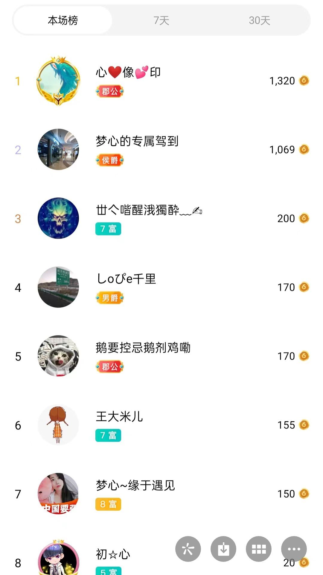 梦心💞缘于遇见的图片