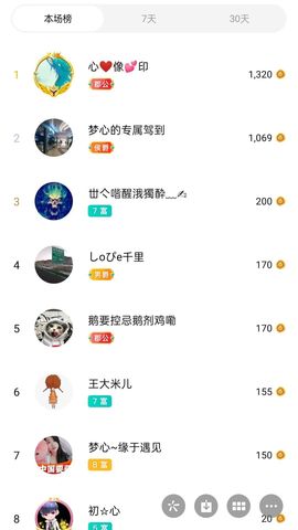 梦心💞缘于遇见的图片
