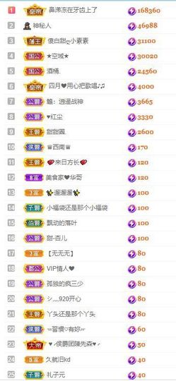 小玲儿～求卡求票主播照片