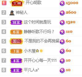 💓小香猪💓主播照片